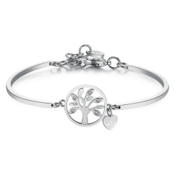 CHAKRA BROSWAY narukvica